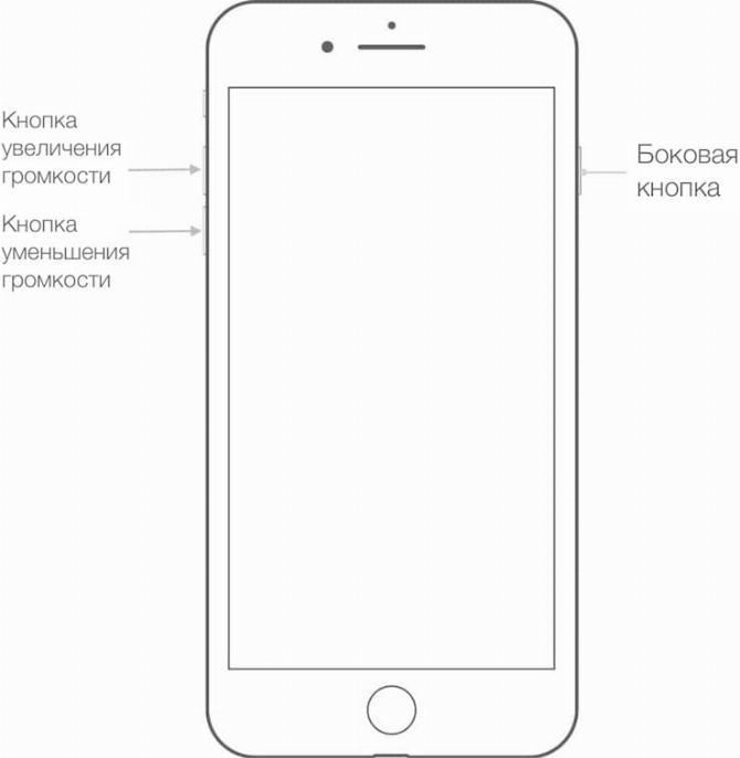 Хард ресет в iPhone 8