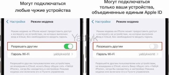 Как включить «Режим модема» и раздать интернет (Wi-Fi) с iPhone