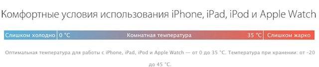 Почему iPhone выключаются на морозе