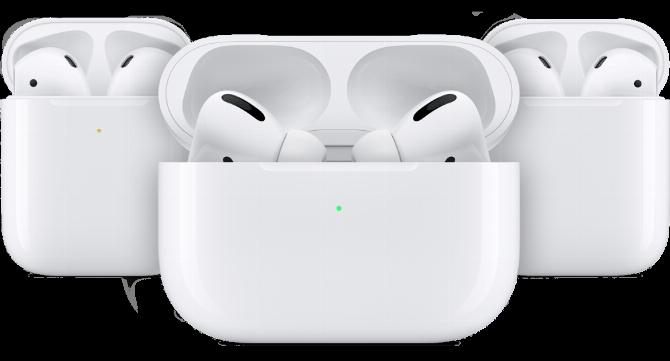 Просмотр состояния заряда аккумулятора AirPods в футляре