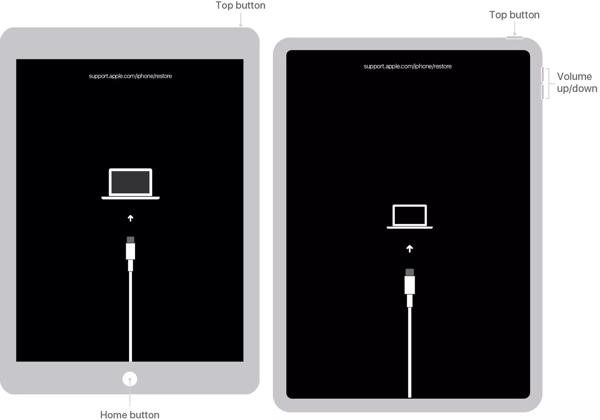 Режим восстановления iPad