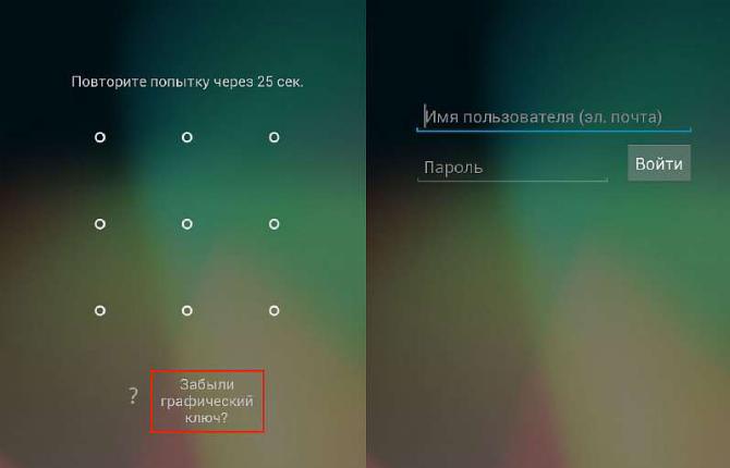 Забыл графический ключ на Андроид. Что делать и как разблокировать телефон?