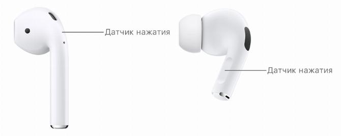 Датчик нажатия на наушниках AirPods 1-го и 2-го поколения и на модели AirPods Pro