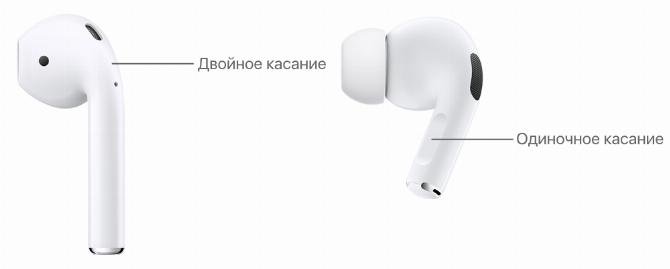 Ответ на звонки в наушниках AirPods 1-го и 2-го и AirPods Pro